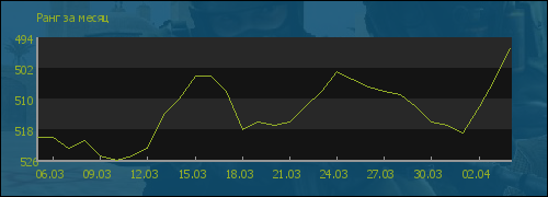 ���� �� �����