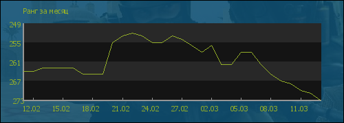 ���� �� �����