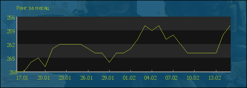 ���� �� �����