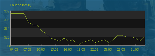 ���� �� �����