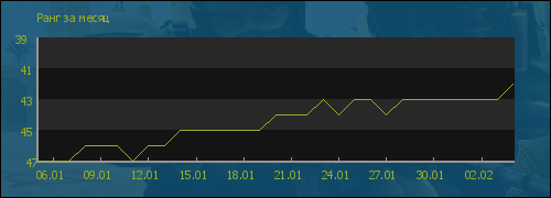 ���� �� �����