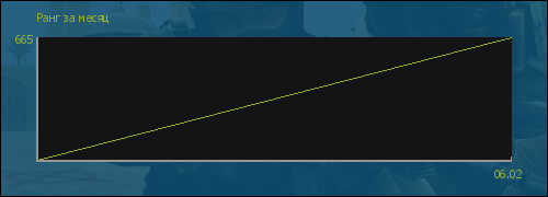 ���� �� �����