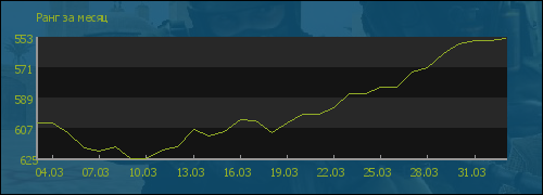 ���� �� �����