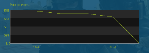 ���� �� �����