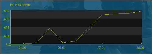 ���� �� �����