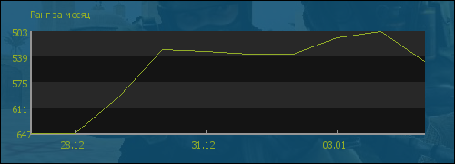 ���� �� �����