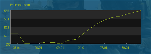 ���� �� �����