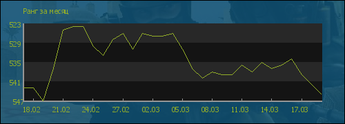 ���� �� �����