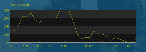 ���� �� �����