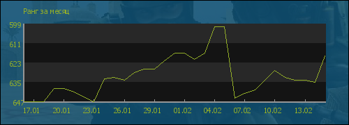 ���� �� �����