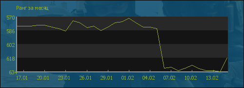 ���� �� �����