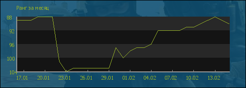 ���� �� �����