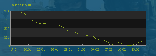 ���� �� �����