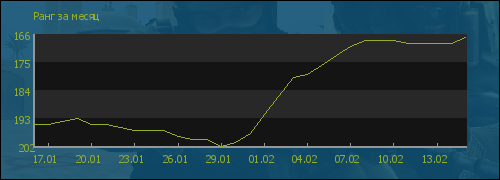 ���� �� �����