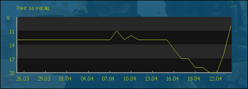 ���� �� �����