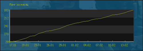 ���� �� �����