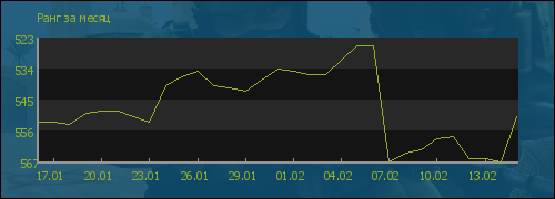 ���� �� �����