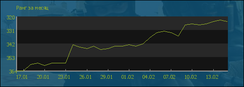 ���� �� �����