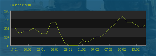 ���� �� �����