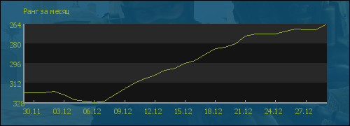 ���� �� �����