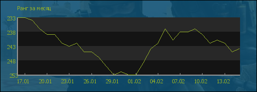 ���� �� �����