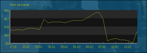 ���� �� �����