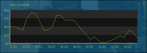 ���� �� �����