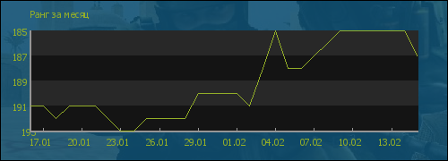 ���� �� �����