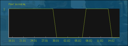 ���� �� �����