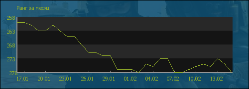 ���� �� �����