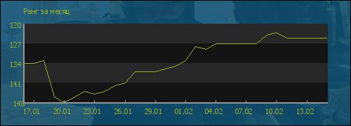 ���� �� �����