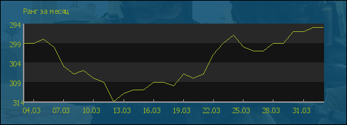 ���� �� �����