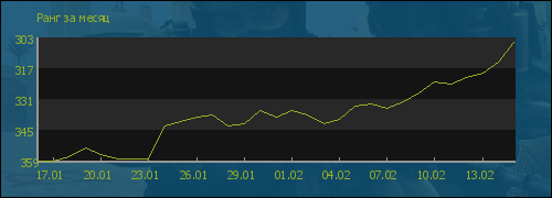 ���� �� �����