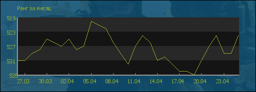 ���� �� �����