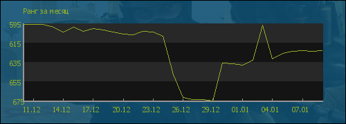 ���� �� �����