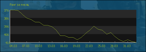 ���� �� �����