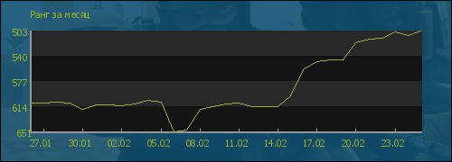 ���� �� �����