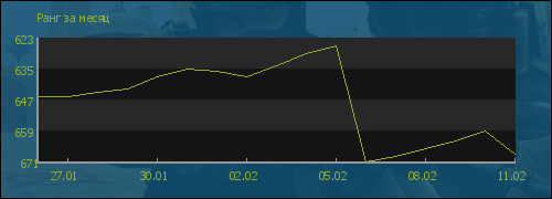 ���� �� �����