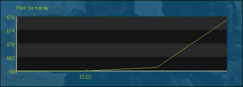 ���� �� �����