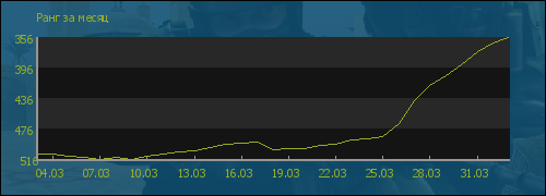 ���� �� �����