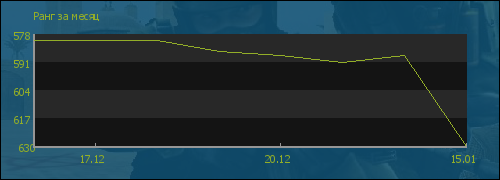 ���� �� �����