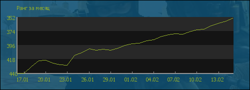 ���� �� �����