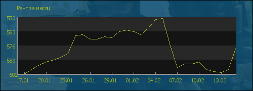 ���� �� �����