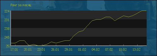 ���� �� �����