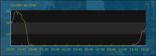 file not found