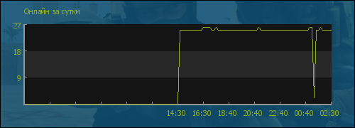 file not found