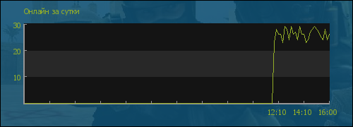 file not found