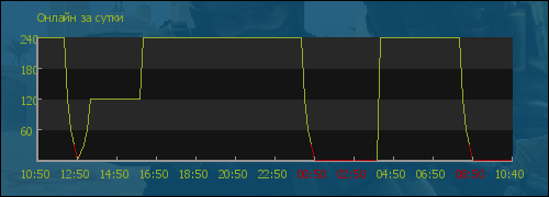 file not found