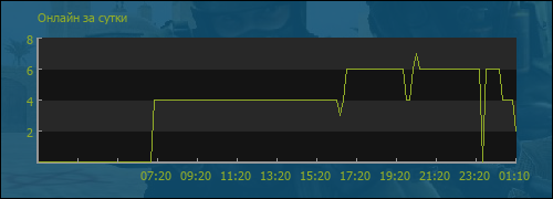 file not found