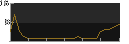 file is old